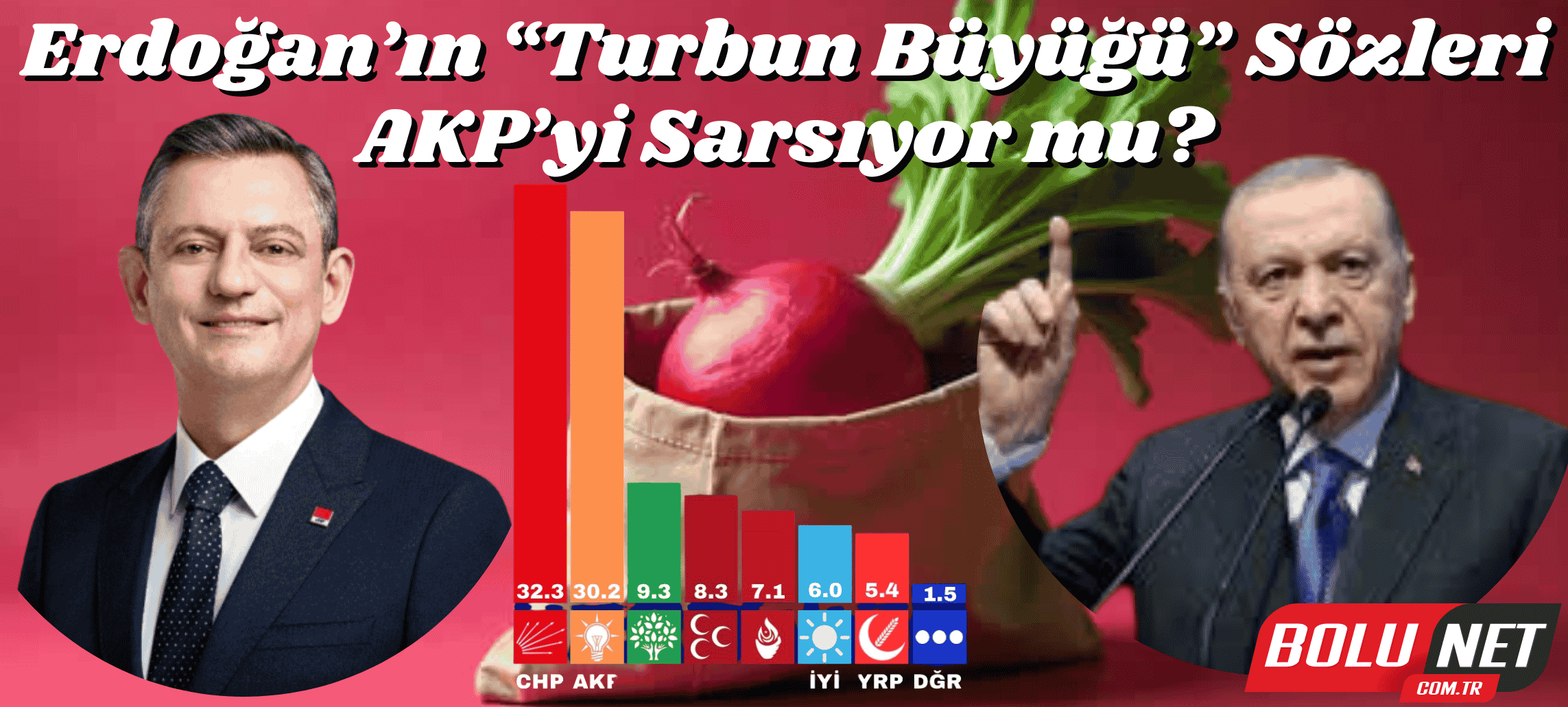 Halkın Tercihi Belli Oluyor: CHP mi, AKP mi?...BoluNet