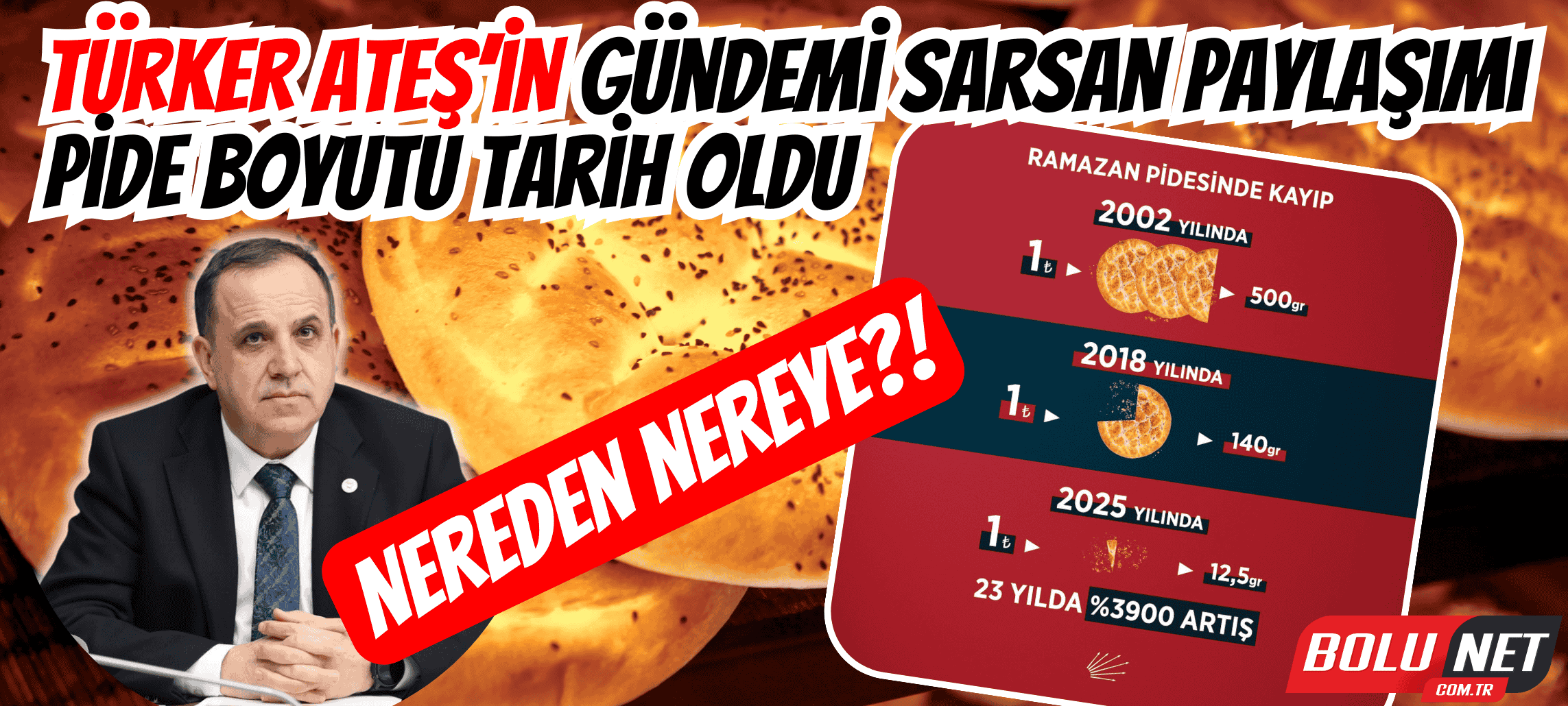 Türker Ateş Açıkladı: Ramazan Pidesinde Büyük Kayıp, Neden Sessiz Kalıyoruz? BoluNet  