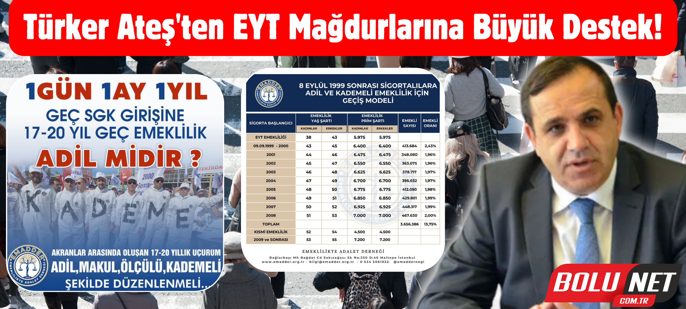 1 Günlük Farkla Hayat Boyu Mağduriyet!… BoluNet