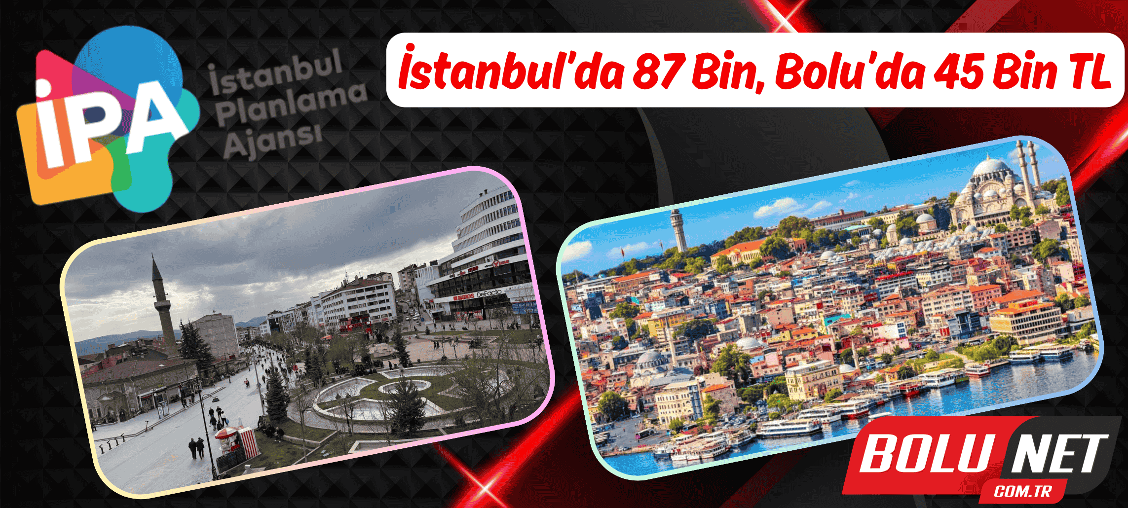 Şehirler Arası Maliyet Savaşı: Bolu Önde… BoluNet  