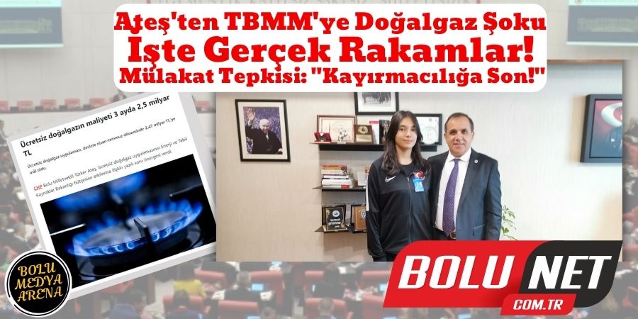 Türker Ateş, TBMM'de Yine Gündemde!...BoluNet