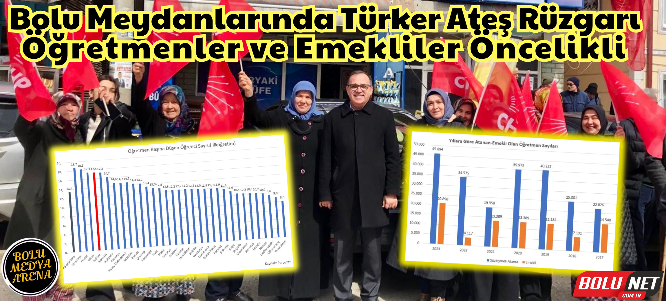 Bolu'nun Sesini Meclise Taşıyan Ateş: EYT ve Eğitim Reformu Çağrısı... BoluNet