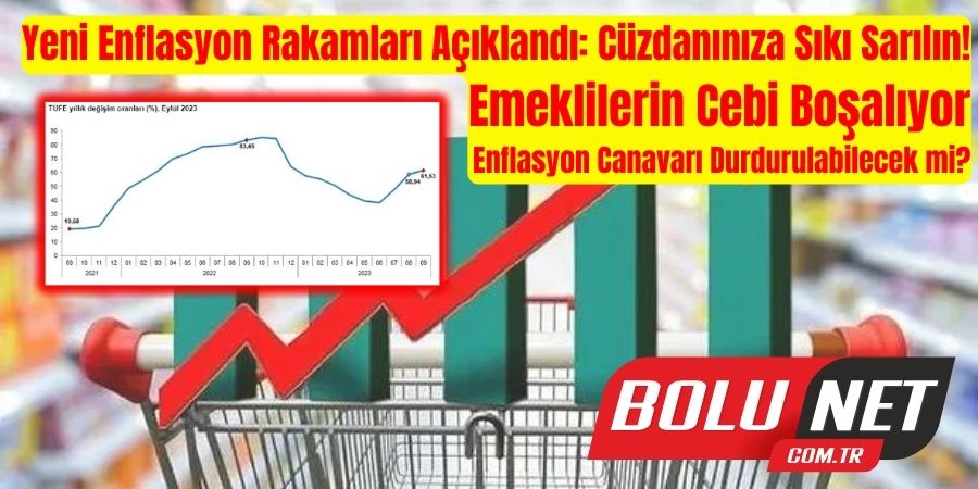 Enflasyon Tsunamisi: Türkiye Ekonomisinde Yeni Kriz Sinyalleri!...BoluNet