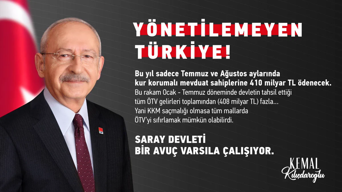 Saray Devleti Eleştirisi: Kılıçdaroğlu'ndan Hükümete Tepki: 