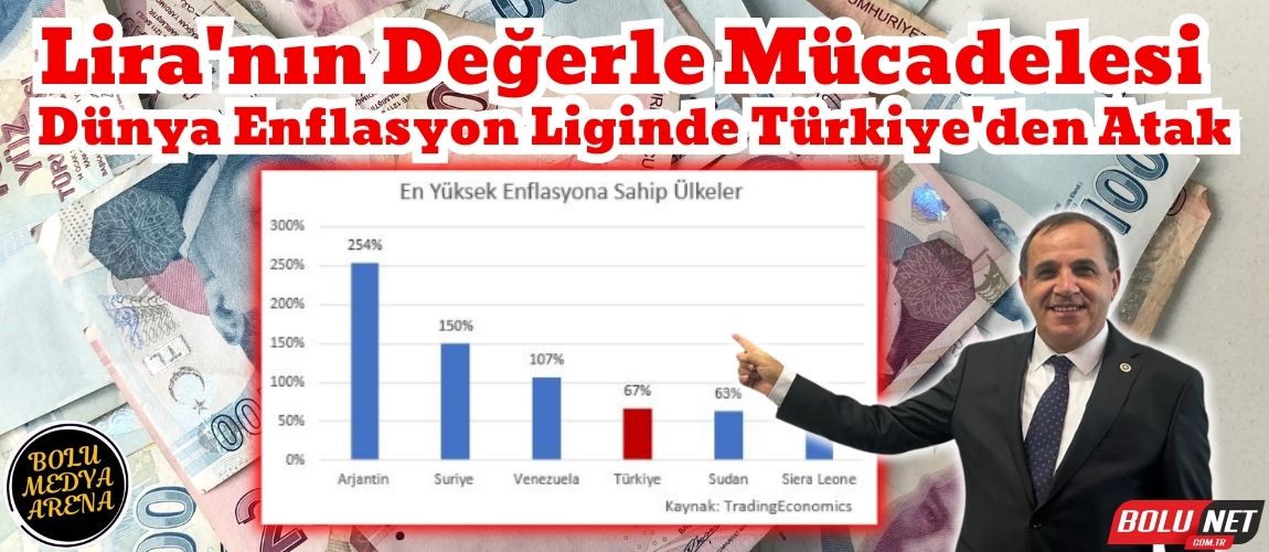 Enflasyon Fırtınasında Türkiye Rüzgarı: Zirveye Doğru İlerliyoruz... BoluNet