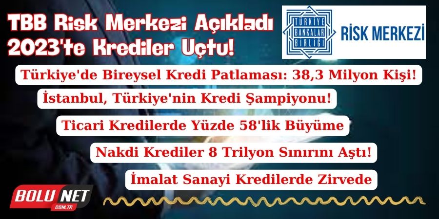  Bireysel Kredilerde Tarihi Artış: 1,6 Trilyon TL'yi Aştı!...BOLUNET