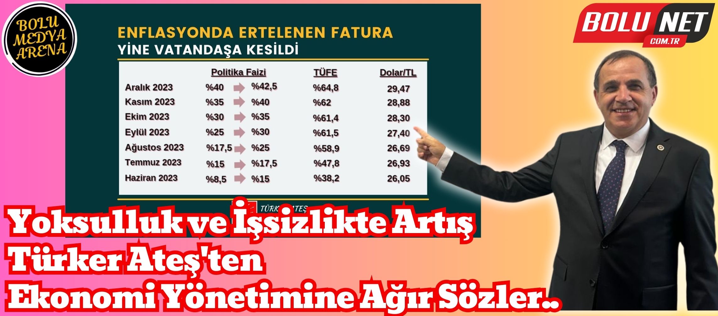 Vergi Yükü ve Ekonomik Sıkıntılar: CHP'li Ateş'ten Hükümete Sert Çıkış... BoluNet