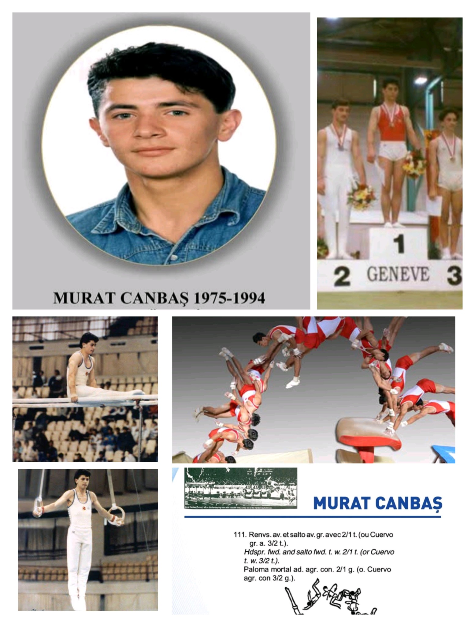 İLHAM VEREN SPOR YILDIZLARI VE GENÇLER İÇİN OLUMLU ROL MODELLERİ: MURAT CANBAŞ